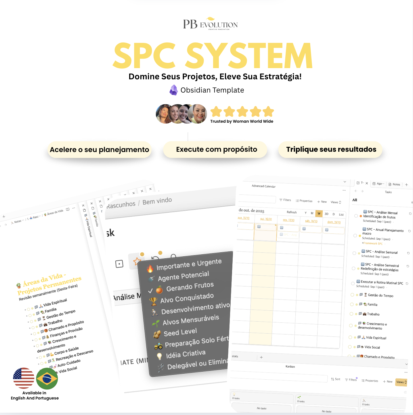 SPC System – Obsidian Template – Bundle Oferta Especial 🇧🇷 (Mac)